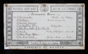 Programmblatt der Musikdose «Automatic Drum». B.A. Brémond, Genf um 1865.